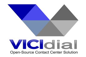 Auto Dialer Software